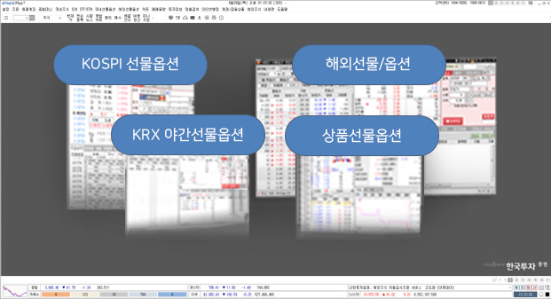 HTS KOSPI 선물옵션, CME, EUREX 연계 KOSPI200 야간선물옵션, 해외선물/옵션, FX마진, 상품선물옵션 예시화면